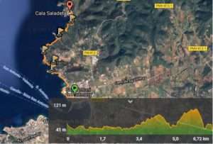 Ibiza´s route San Antonio - Cala Salada